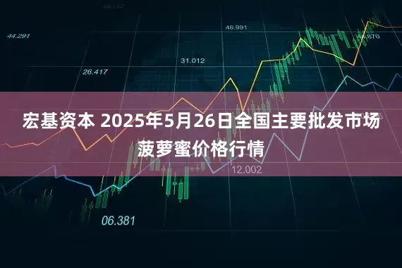 宏基资本 2025年5月26日全国主要批发市场菠萝蜜价格行情