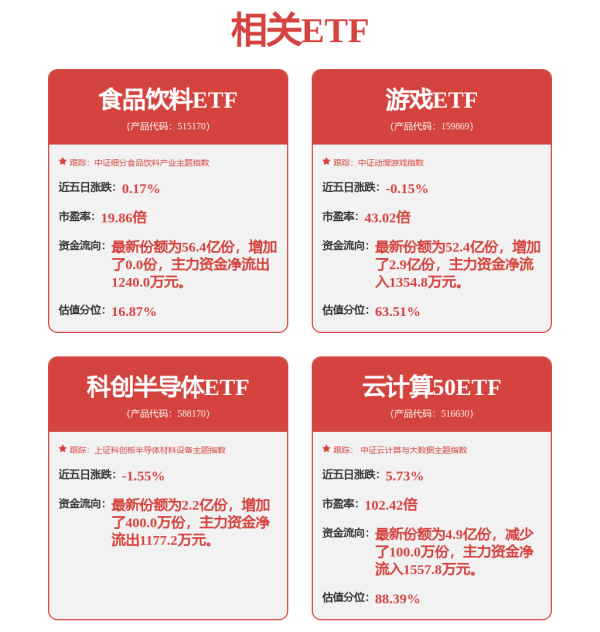 散户配资 对冲基金霸主即将增配中国股票? 在岸基金斩获14%收益后 桥水押注政策托底与估值扩张