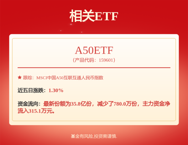 天载配资  业绩预告将收官，这些行业和公司亮了