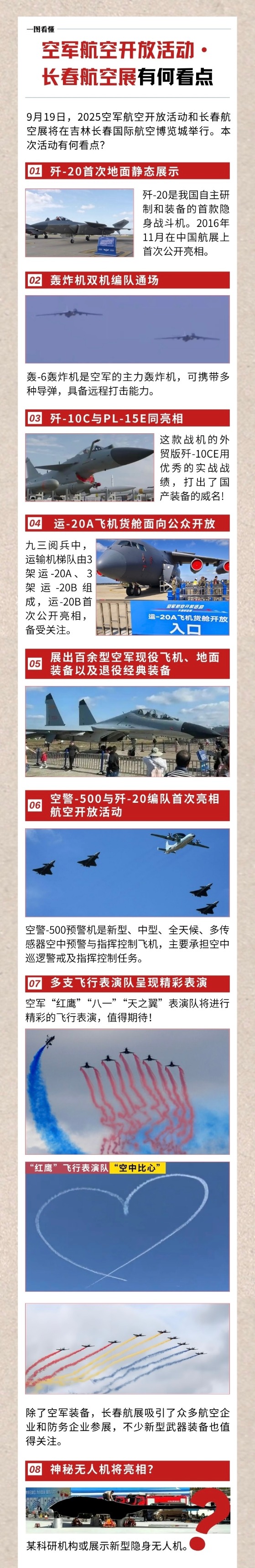美港通证券 一图看懂｜空军航空开放活动今日举行 长春航空展有何看点